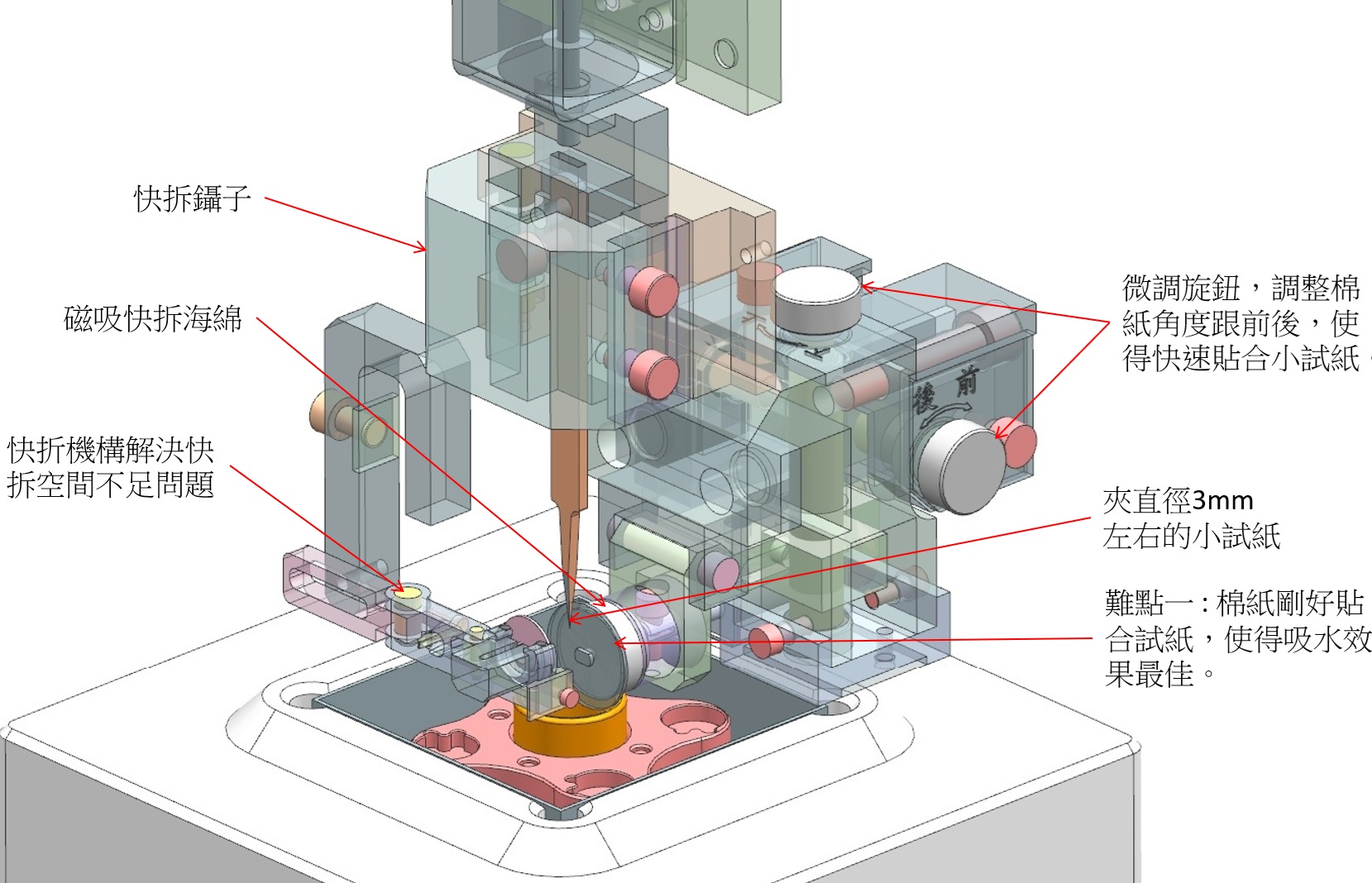 角度 調整 機構 小型 (98) 사진