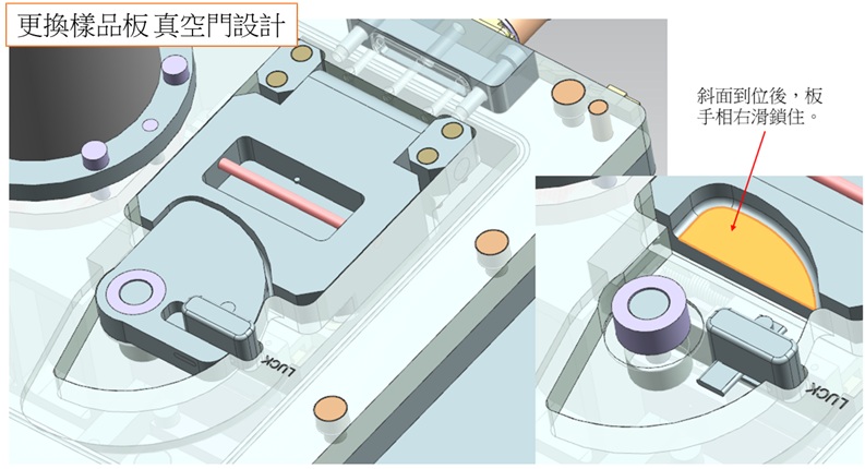 客製化設備、客製化載台、客製化治具、模具、高峯研發