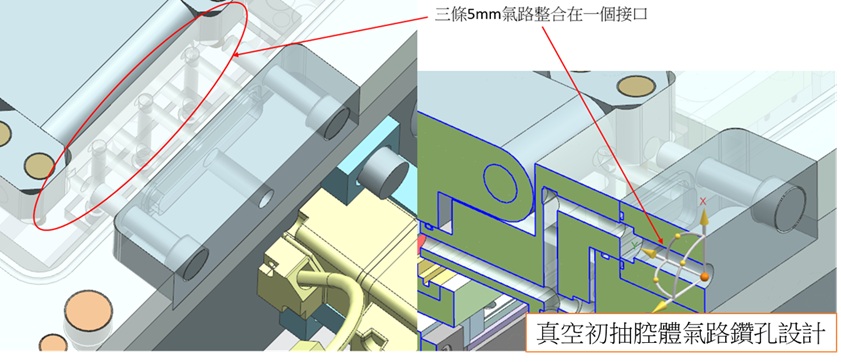 客製化設備、客製化載台、客製化治具、模具、高峯研發